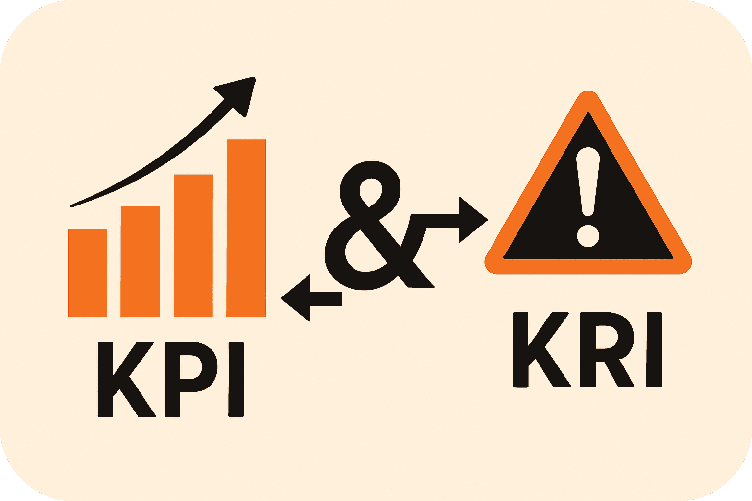 Visual representation of how KPIs and KRIs integrate in corporate governance and risk management, illustrating performance tracking and risk monitoring synergy